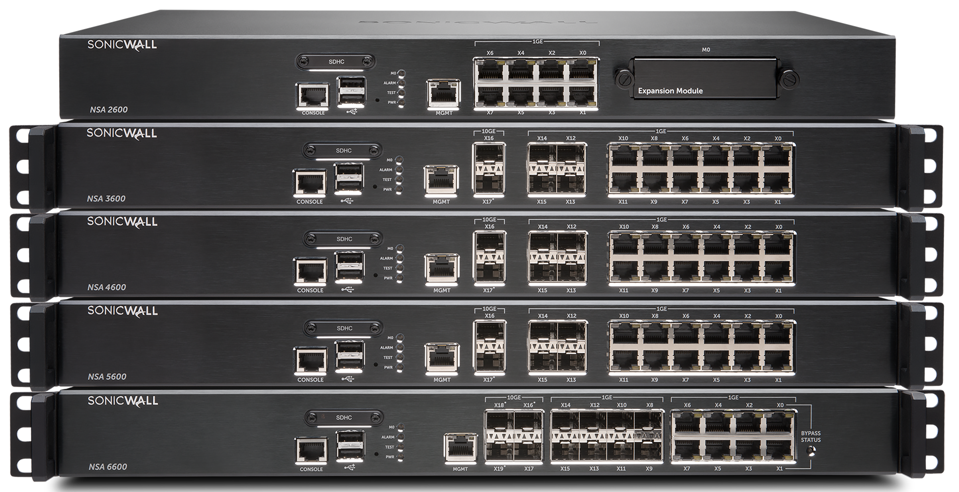 Sonicwall